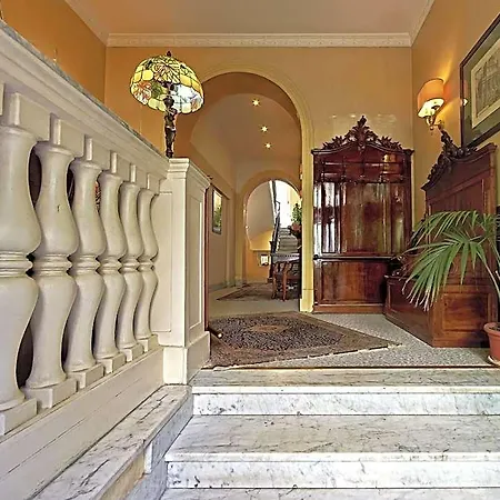 Silva Hotel Rome